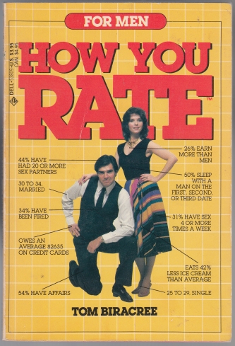 Image for How You Rate For Men