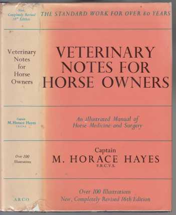 Image for Veterinary Notes for Horse Owners A Manual of Horse Medicine and Surgery
