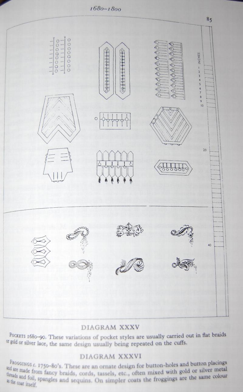 Amazon.com: The Cut of Men's Clothes: 1600-1900